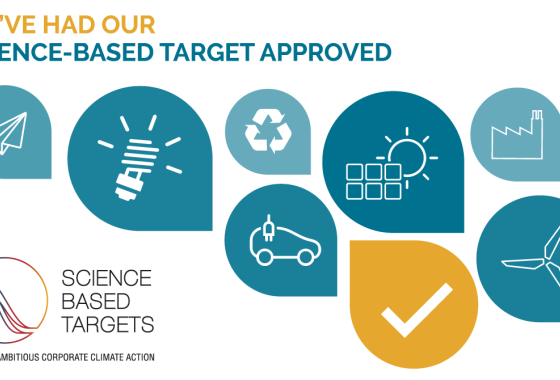 Graphics which shows, that the Science-based target of ALPLA is approved by the SBTi.